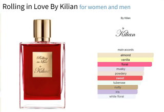 Rolling in Love By Kilian Perfume for Women and Men - Buy Online | Amaru Paris