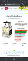 Lijiang Molton Brown for women and men