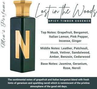 Lost in the Woods Naseem Perfume for Women and Men - Unisex Fragrance - Amazon