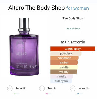 Altaro The Body Shop Womens Perfume - Elegant fragrance for women | The Body Shop