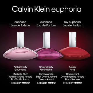 Calvin Klein My Euphoria Perfume for Women - Elegant floral fragrance in a stylish bottle | Buy now at Amazon