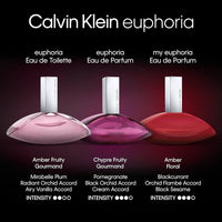 My Euphoria Calvin Klein for women