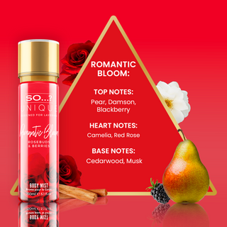 Romantic Bloom Rosebuds & Berries So...? Womens Perfume - Fragrance Bottle with Floral Notes