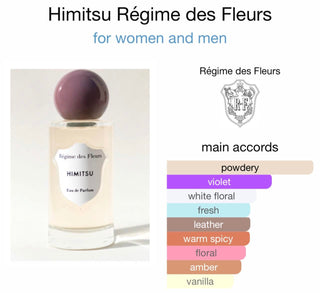 Unisex Himitsu Régime des Fleurs Perfume - Exquisite Fragrance for Men and Women