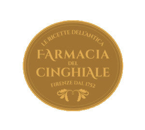 Limone Le Ricette dellAntica Farmacia del Cinghiale Perfume for Women and Men - Citrus Fragrance - Best Unisex Scent - Buy Online