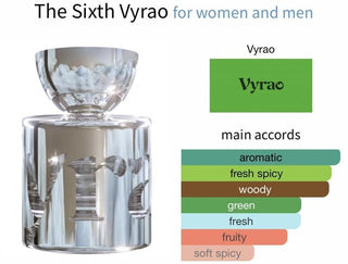 Unisex fragrance The Sixth Vyrao, elegant bottle design, luxury perfume for women and men