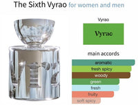 The Sixth Vyrao for women and men