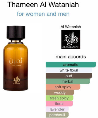 Thameen Al Wataniah Unisex Perfume - Elegant fragrance for women and men | Buy Online