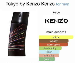 Tokyo by Kenzo Mens Cologne - Authentic Fragrance Bottle Image