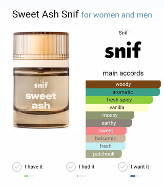 Sweet Ash Snif Unisex Perfume - Captivating fragrance for women and men, perfect for all occasions.