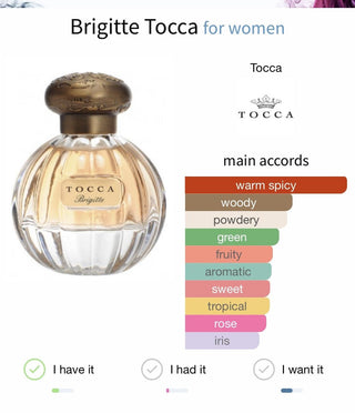 Brigitte Tocca Womens Perfume - Elegant floral fragrance for women by Tocca, ideal for everyday wear and special occasions. Shop now for Brigitte Tocca perfume.